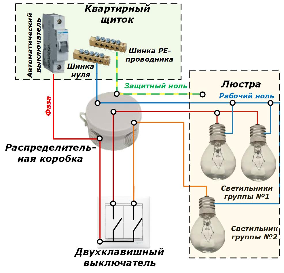 Схема подключения светодиодной люстры